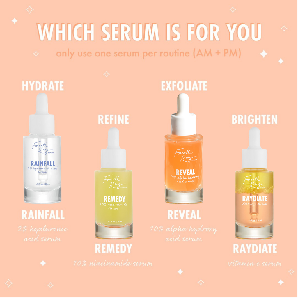Rainfall 2% HA Serum